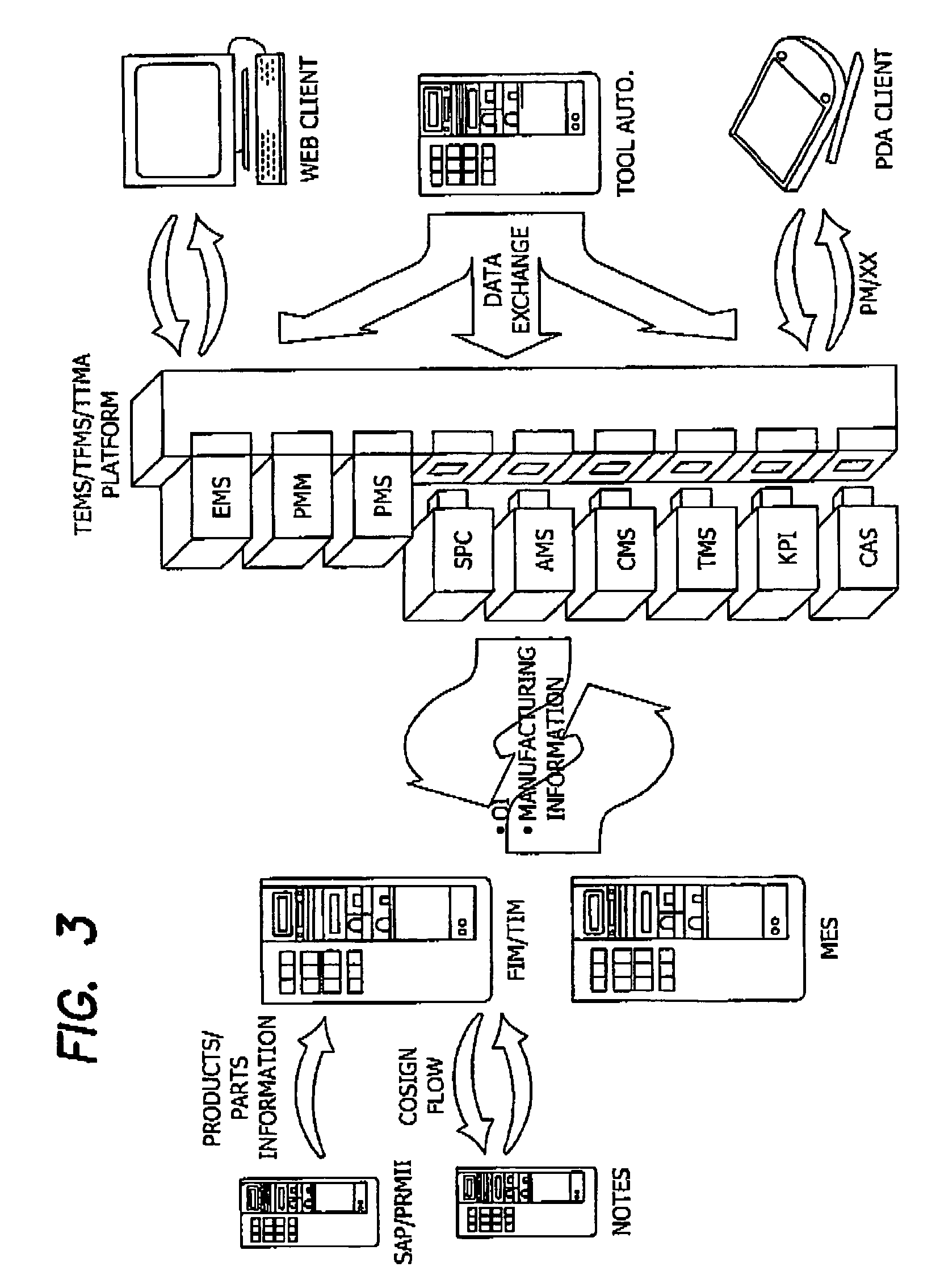 Method for estimating a maintenance date and apparatus using the same