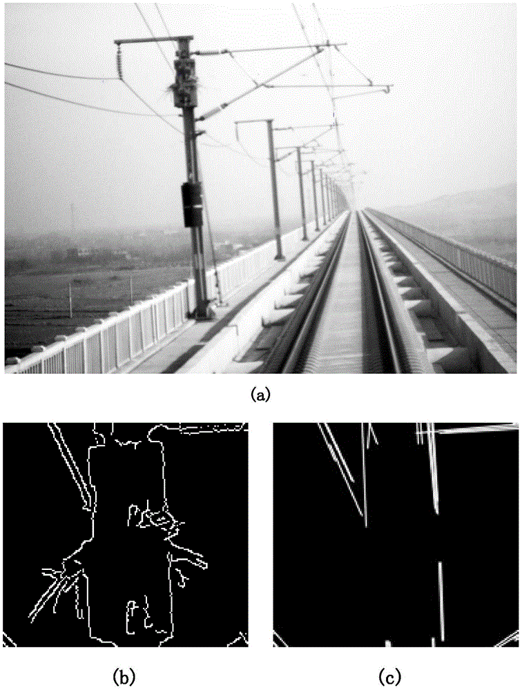 Nonlinear fitting based intelligent detection method for running exception state of contact network