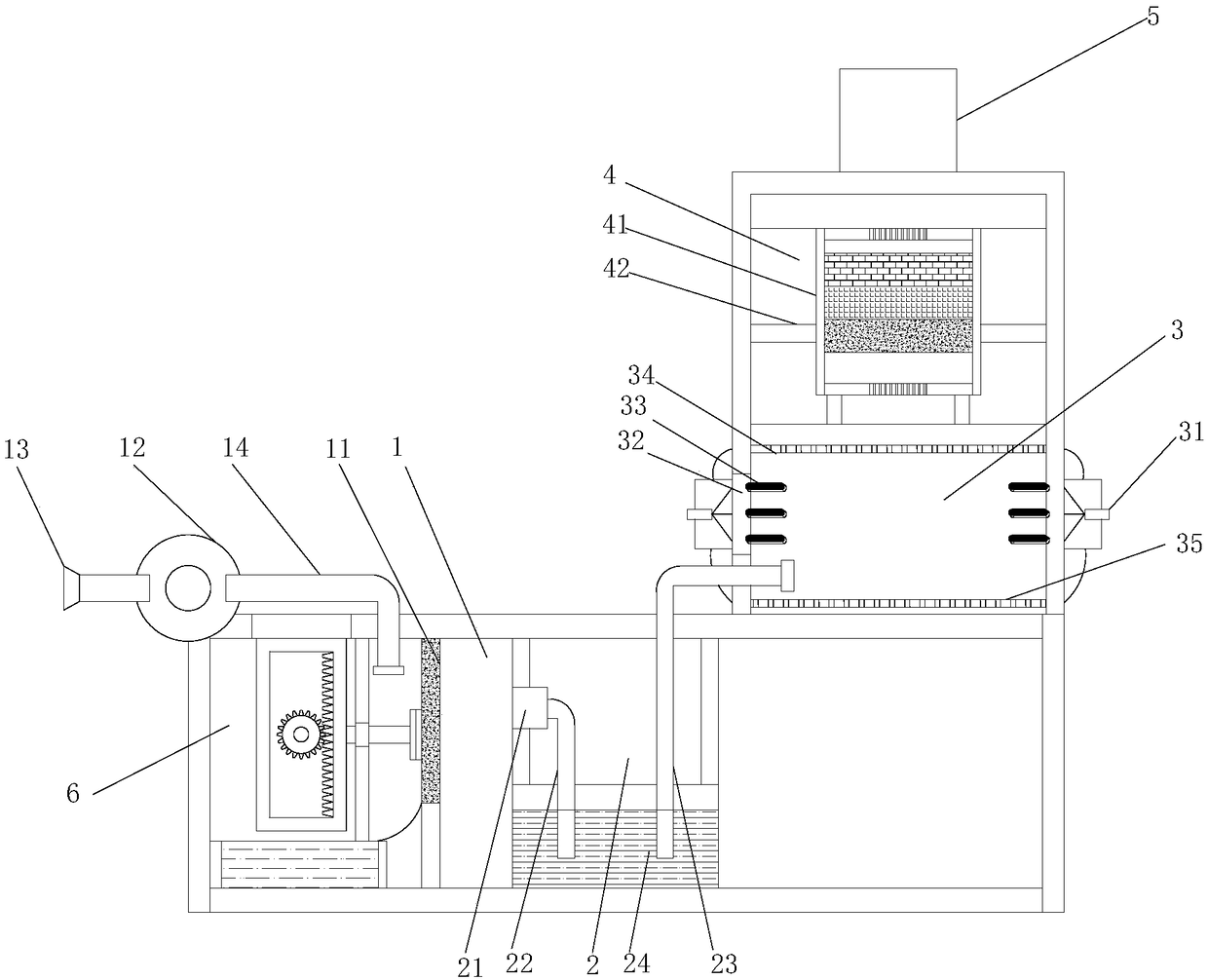 Flue gas treatment device for processing of ores