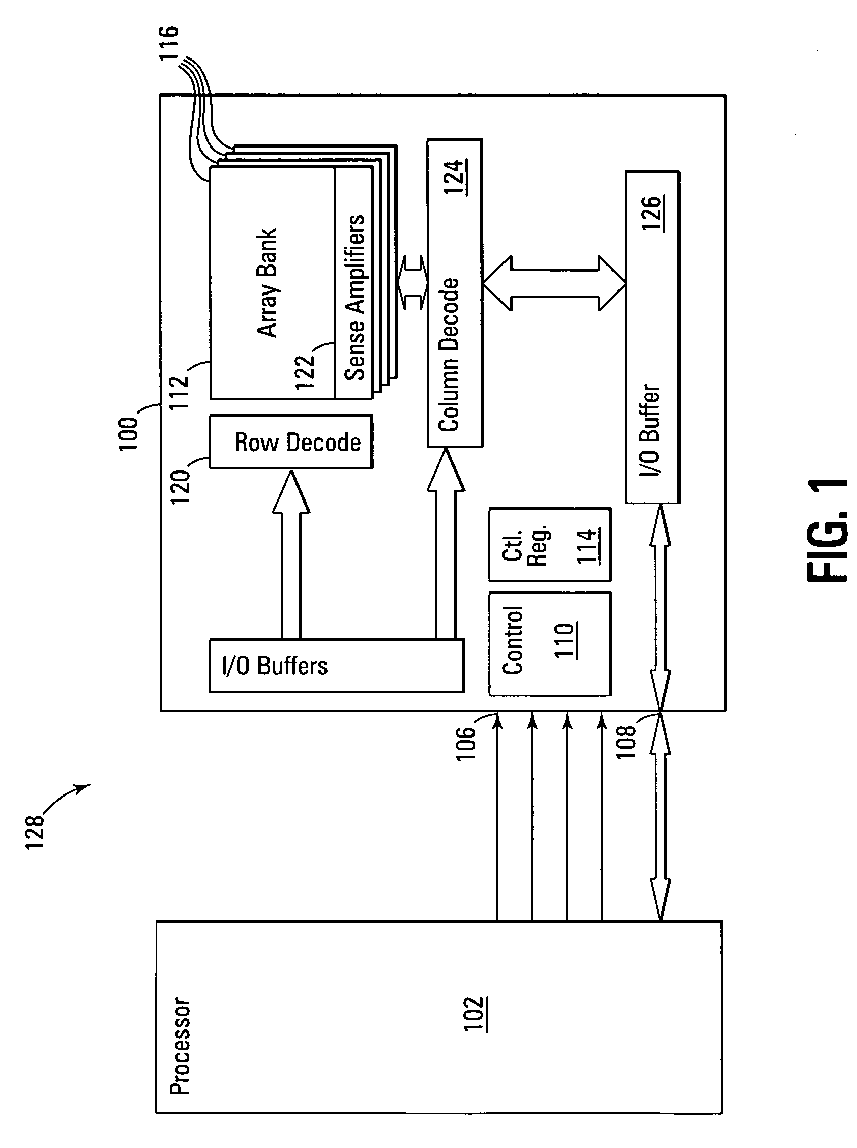 Variable strength ECC