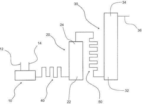 A kind of production technology of industrialized isopentenol