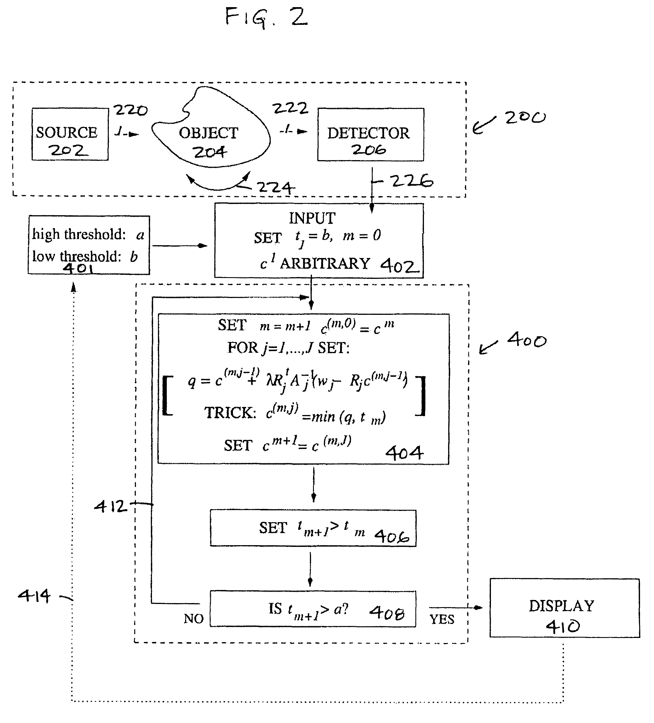 System and methods for tomography image reconstruction