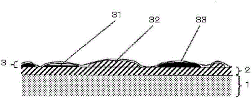 Coating material, coating material layer, and laminated structure