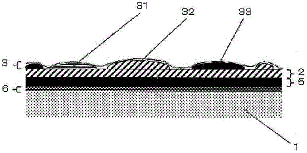 Coating material, coating material layer, and laminated structure