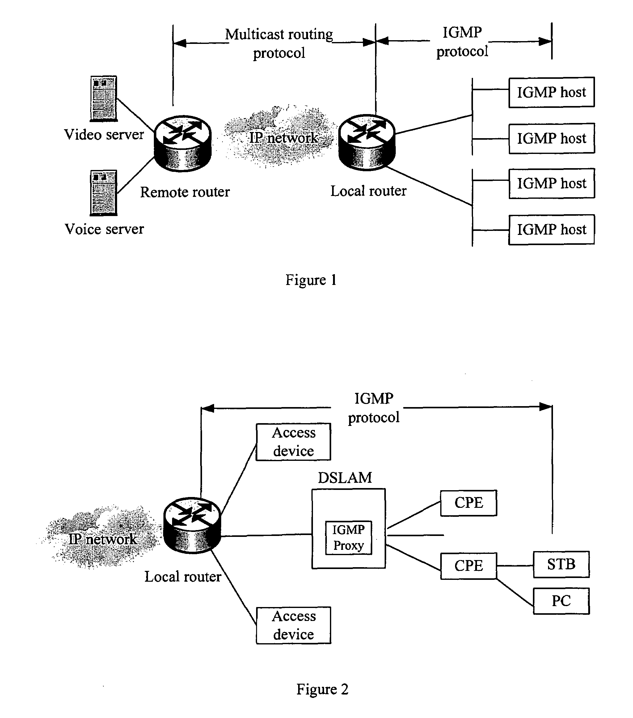 Method and apparatus for multicast management of user interface in a network access device