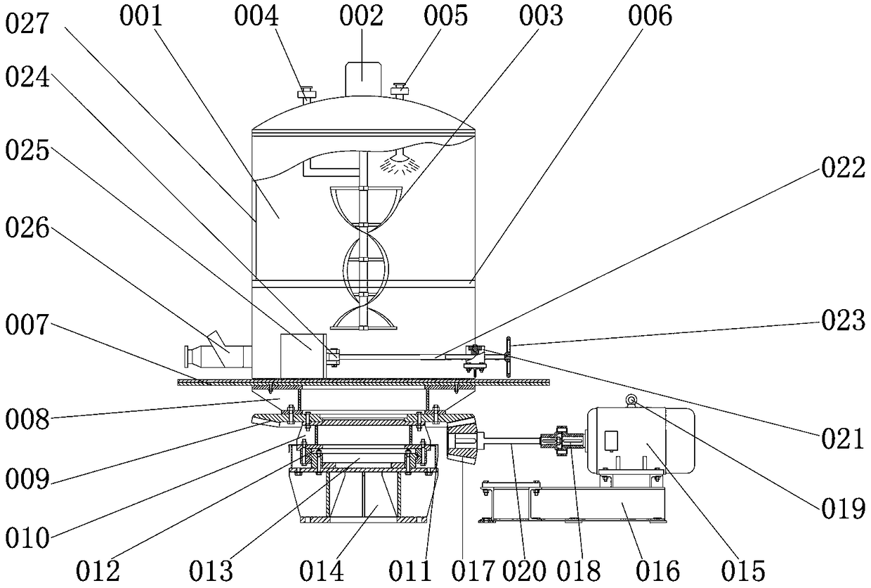 Novel flushing sterilization device special for neurology department