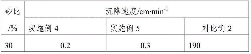 Preparation method of self-suspension proppant and prepared proppant