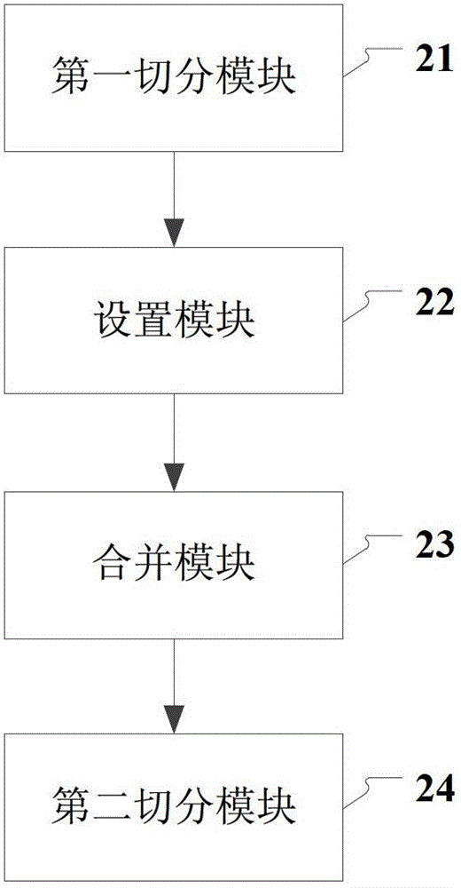 Method and device for GIS map rasterization processing and method and system for complaint handling