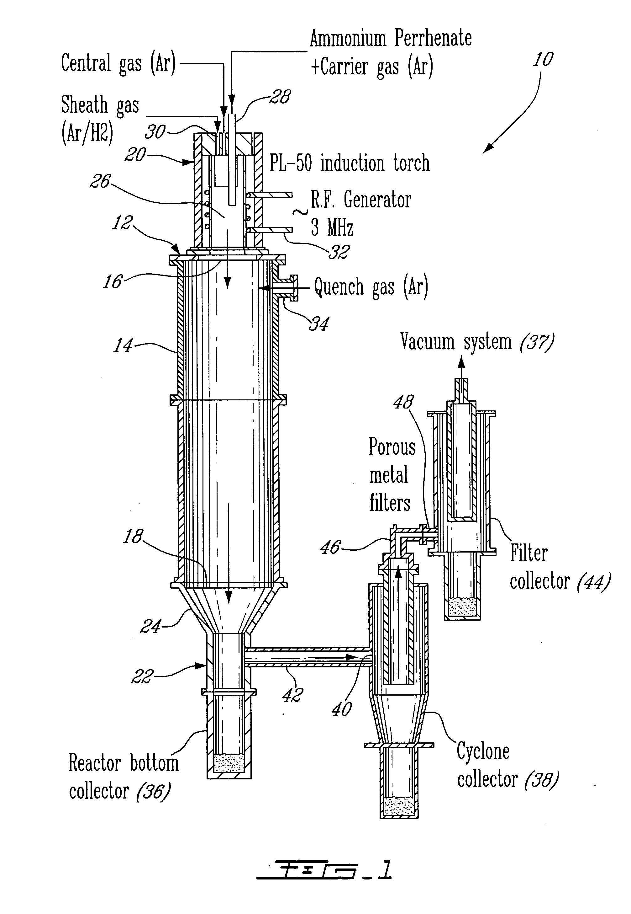 Process for plasma synthesis of rhenium nano and micro powders, and for coatings and near net shape deposits thereof and apparatus therefor