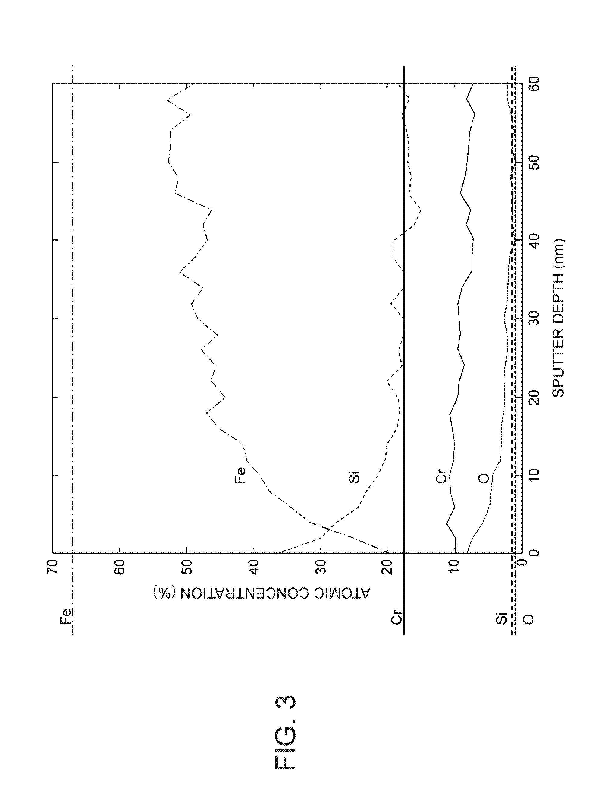 Metal powder for powder metallurgy, compound, granulated powder, and sintered body