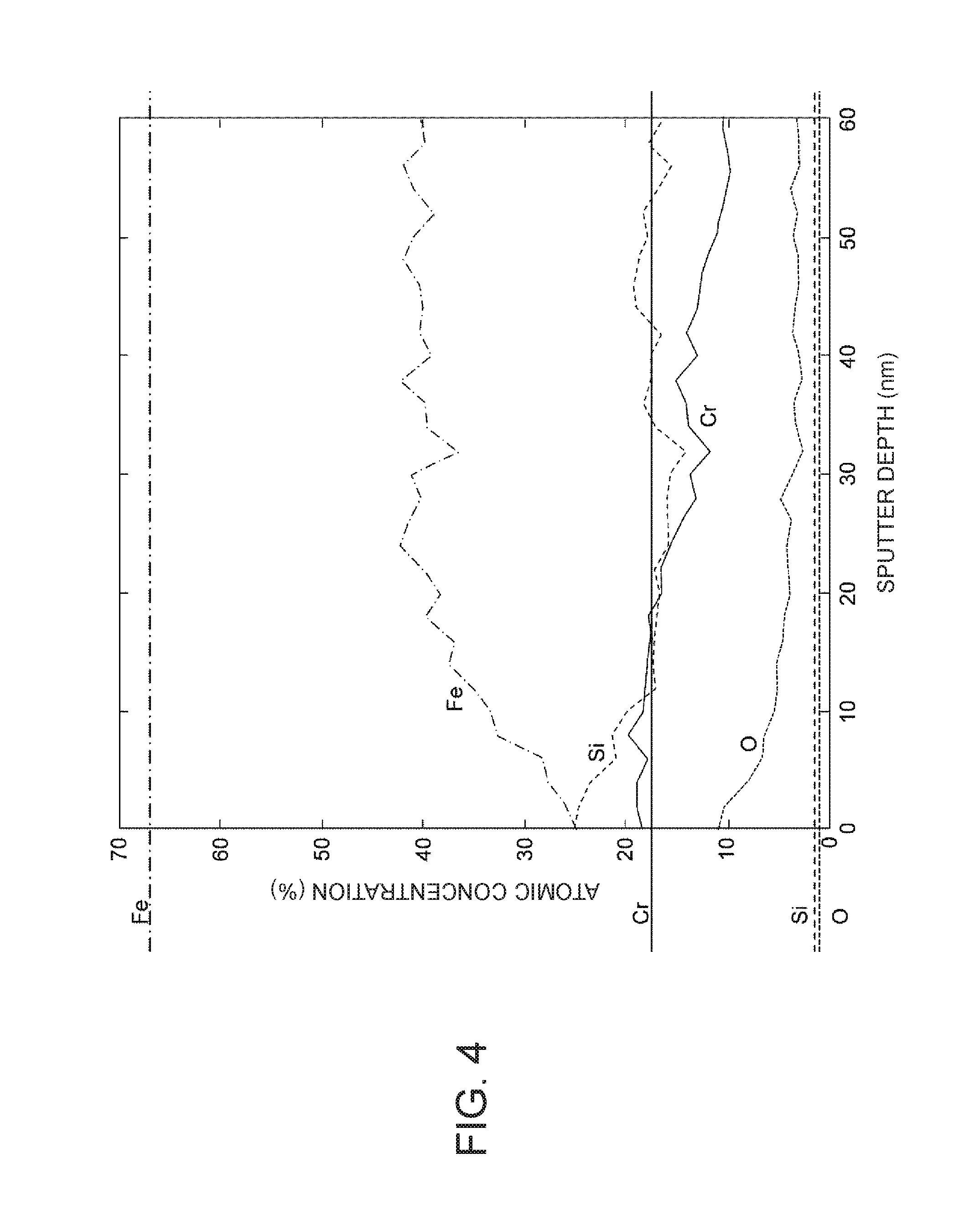 Metal powder for powder metallurgy, compound, granulated powder, and sintered body