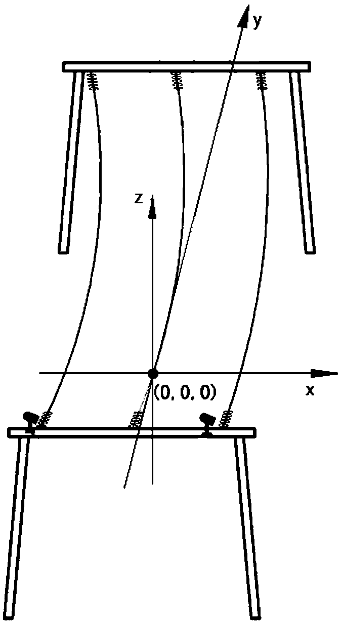 A method and a device for monitoring the safe discharge distance of a high-voltage line to a tree