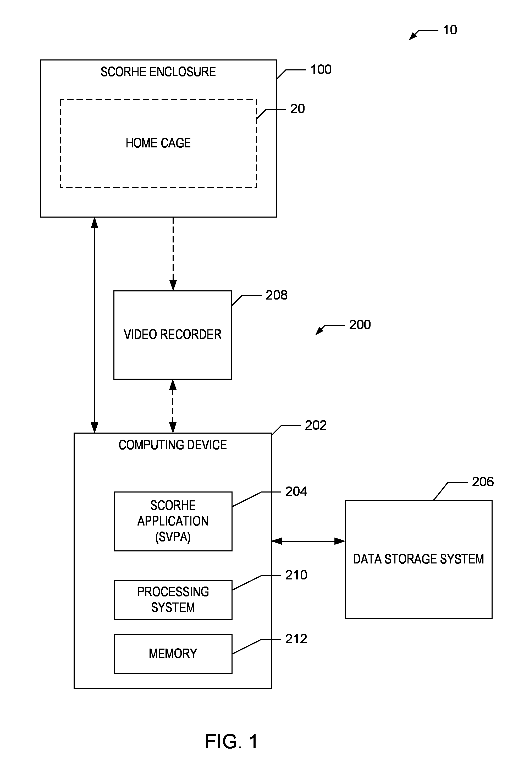 Systems and methods of video monitoring for vivarium cages