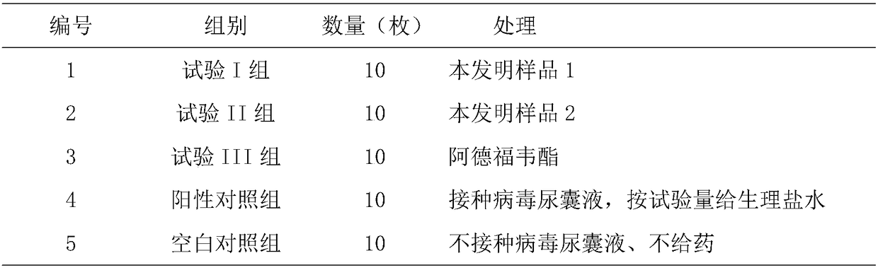 Traditional Chinese medicine composition for preventing and treating goose paramyxovirus disease as well as preparation method and application of traditional Chinese medicine composition