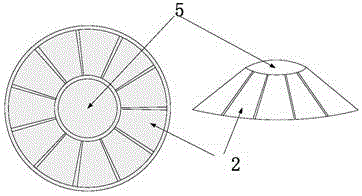 Novel disc type rotor wing layout solar aircraft