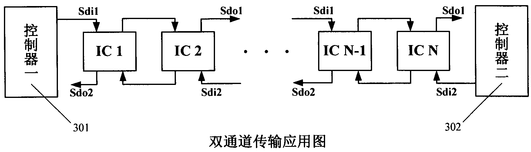 Two-channel signal transmitting method for LED driving chips