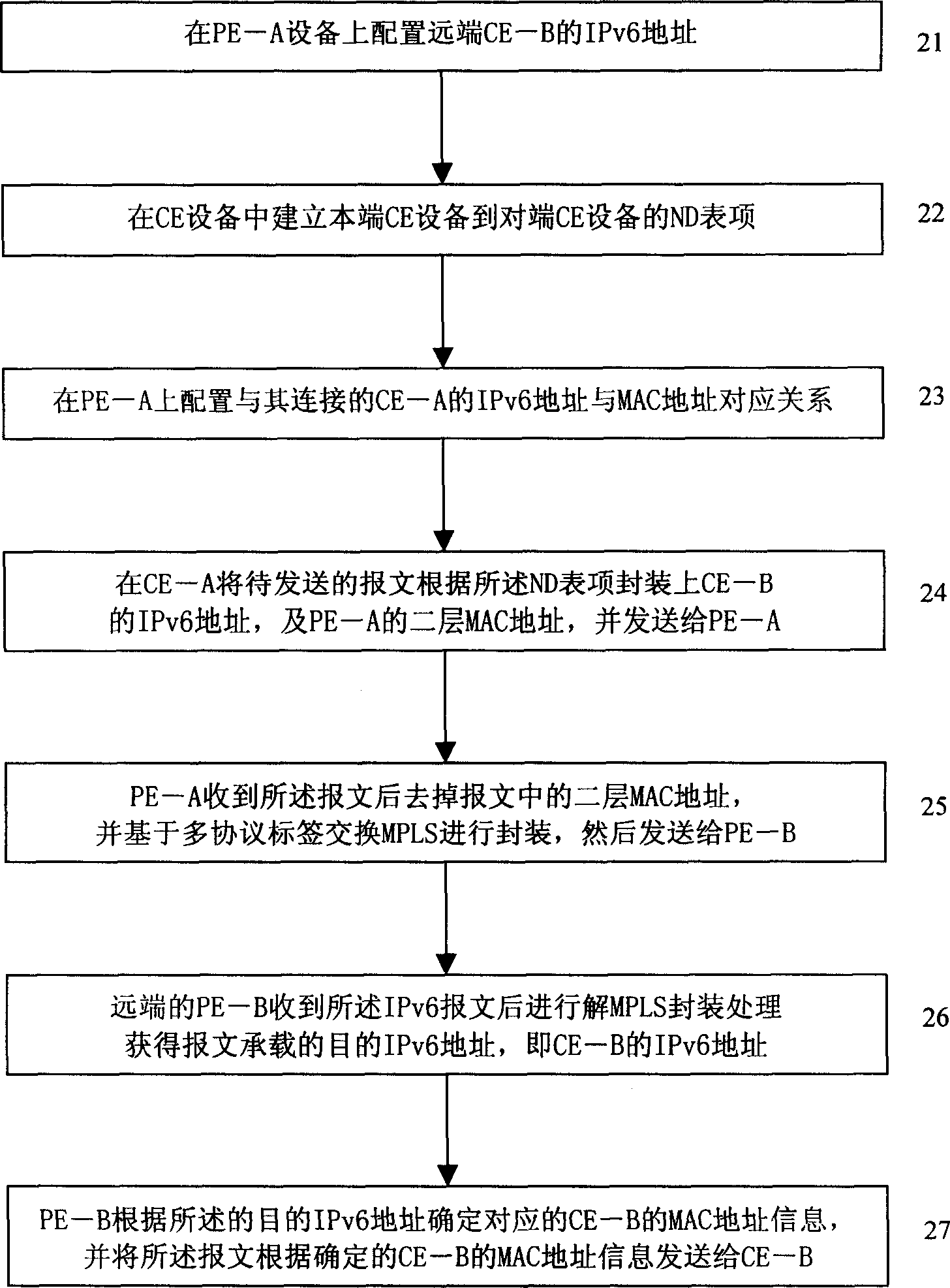 Method for realizing IPv6 network intercommunication based on heteromedium