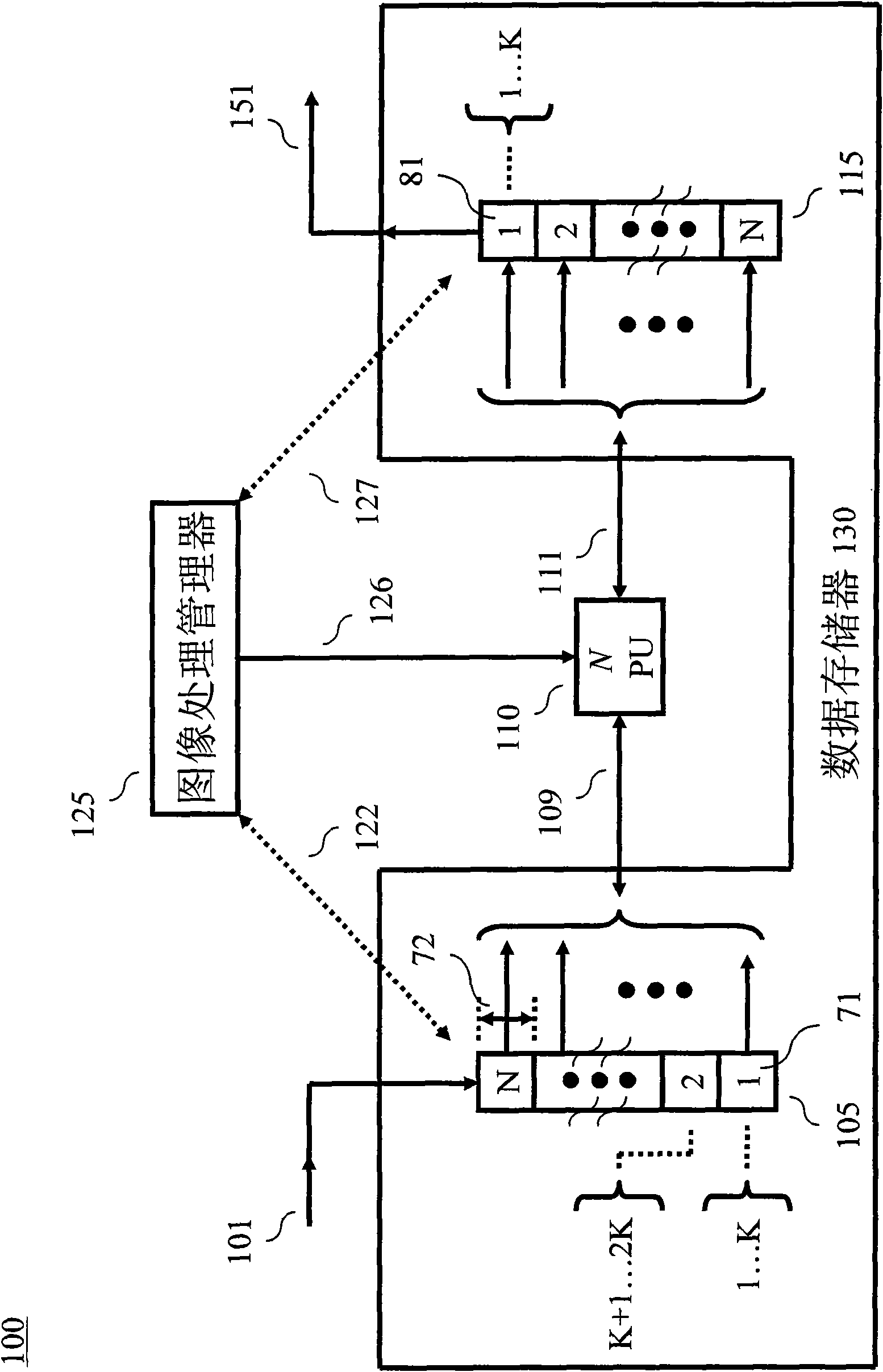 Independent parallel image processing without overhead