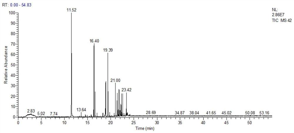 Preparation method and application of aspartic acid Maillard reactant