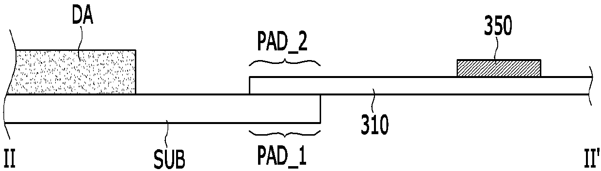 A high-resolution display device