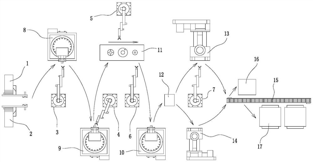Automatic forging production line and process method for aero-engine bearing ring