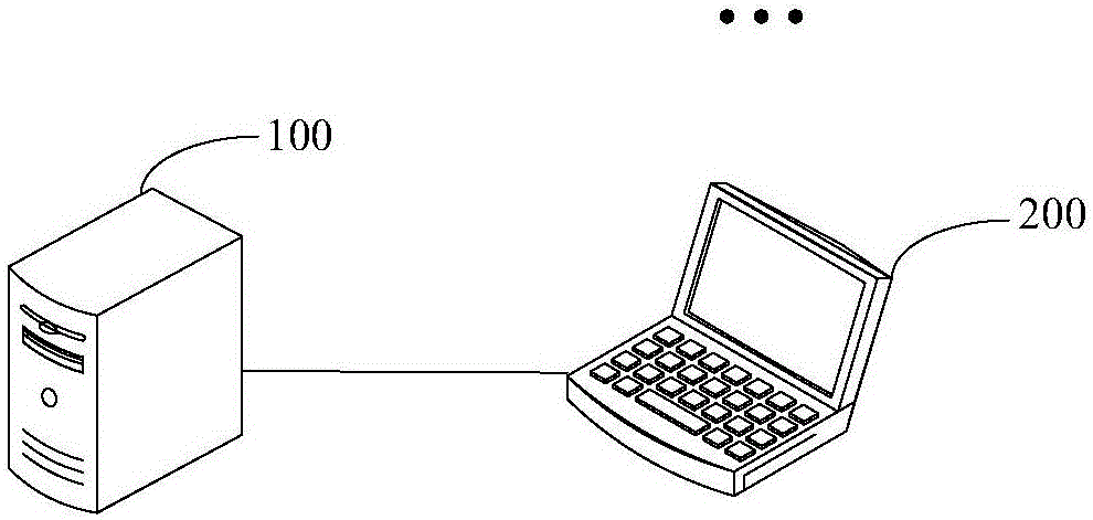 Content updating method and system for Docker container, and server