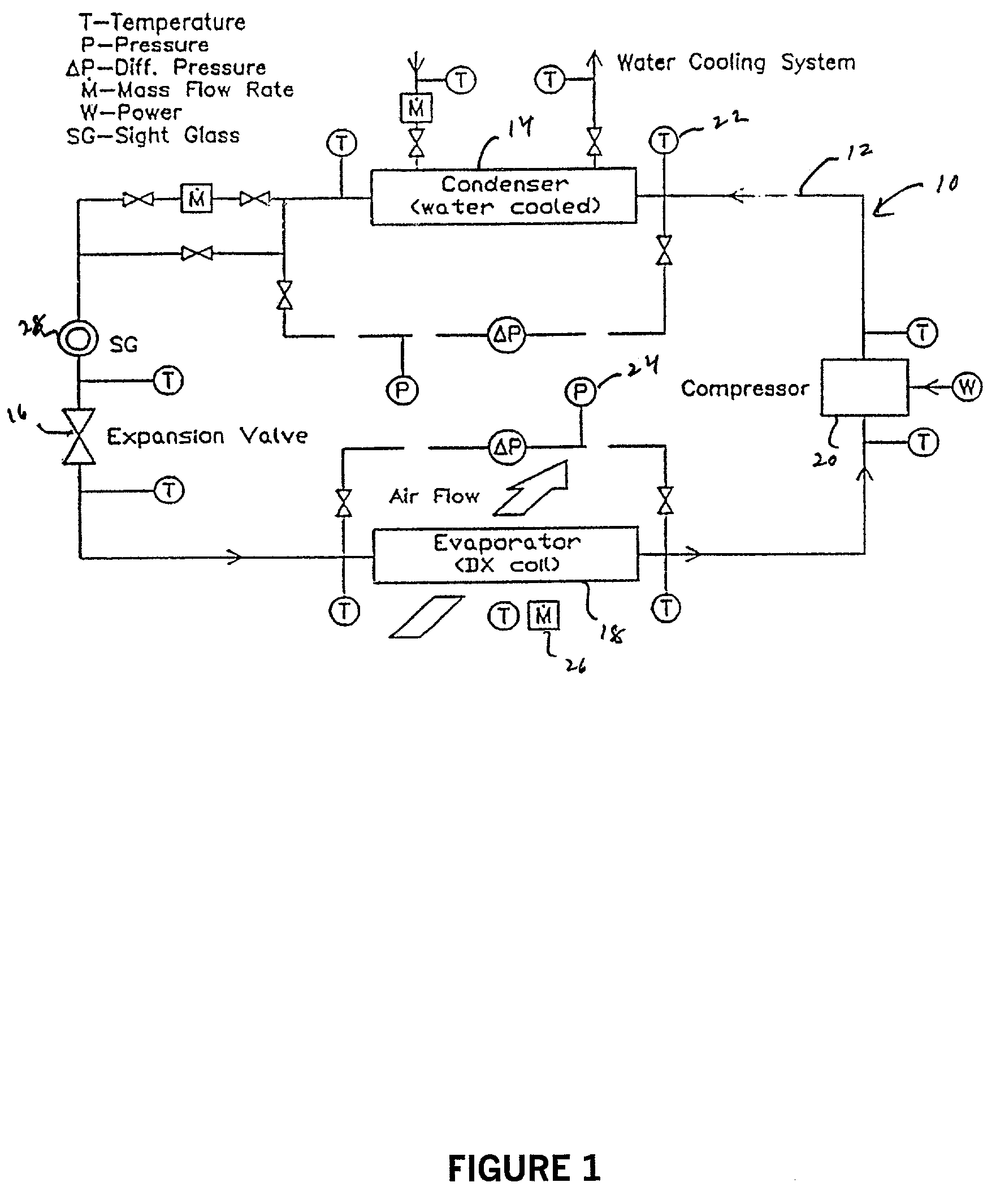 Method of improving performance of refrigerant systems