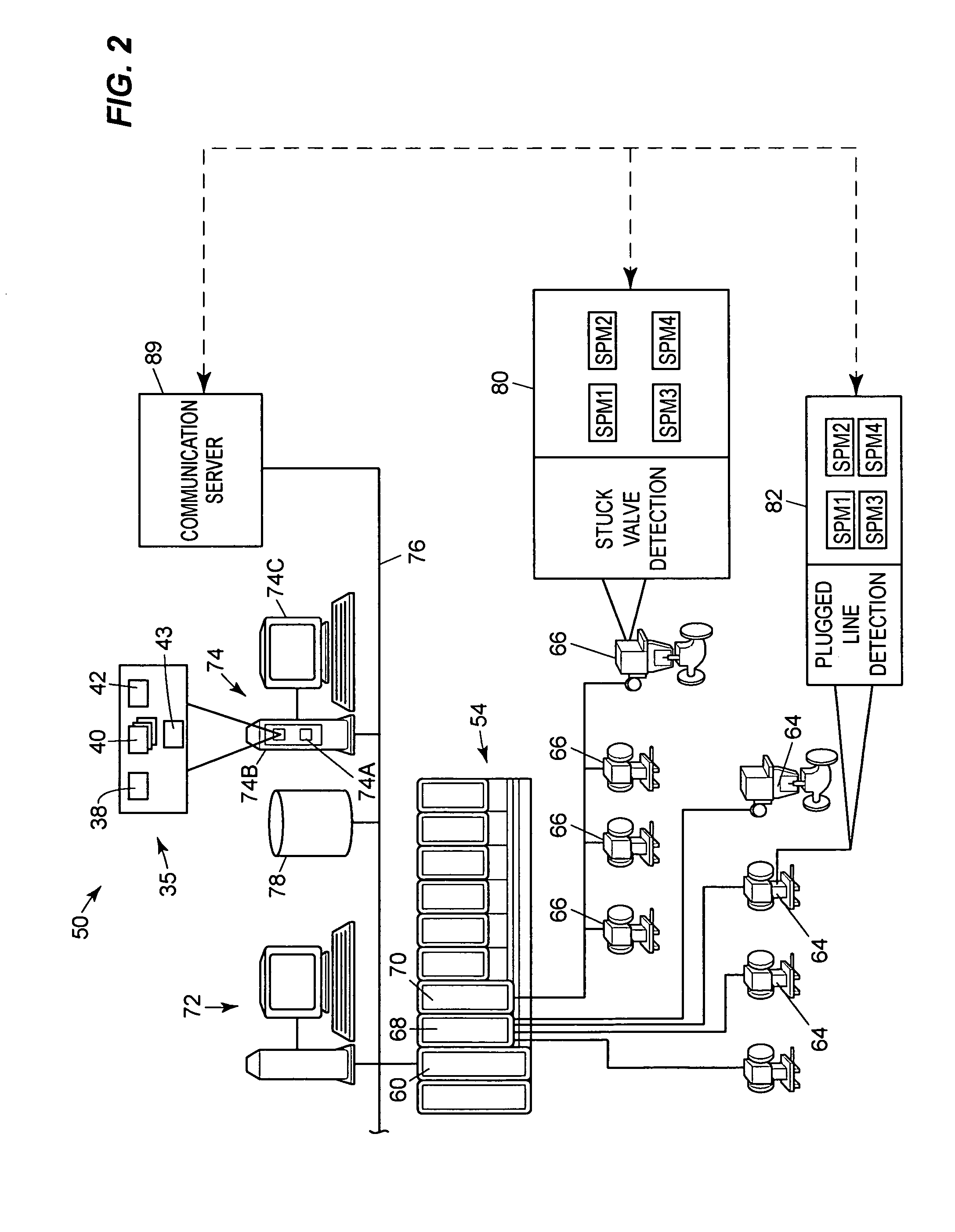 Data presentation system for abnormal situation prevention in a process plant