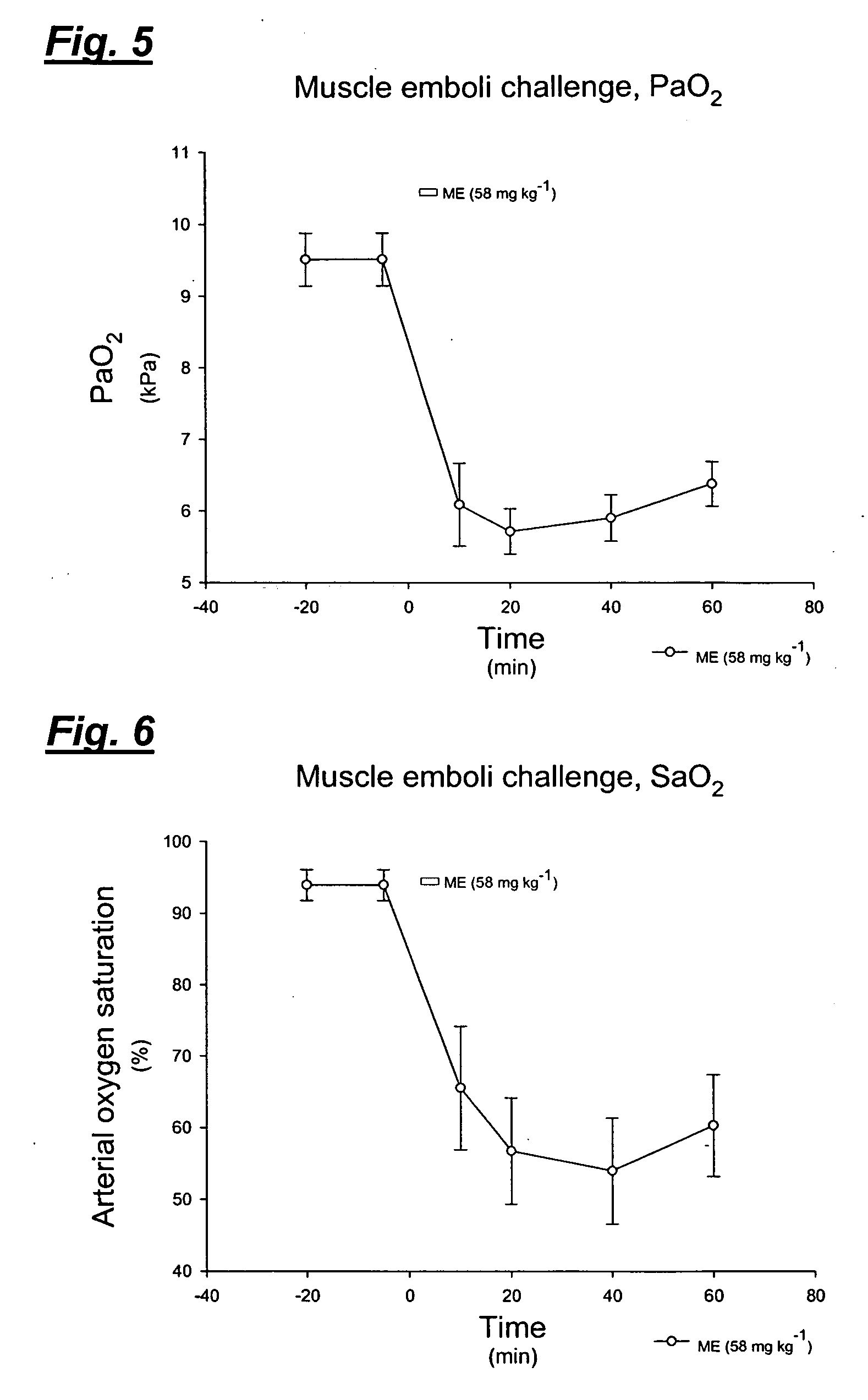 Methods in the diagnosis of pulmonary embolism