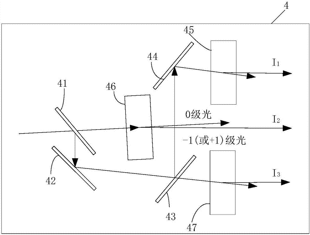 Two-dimensional displacement measurement device and method