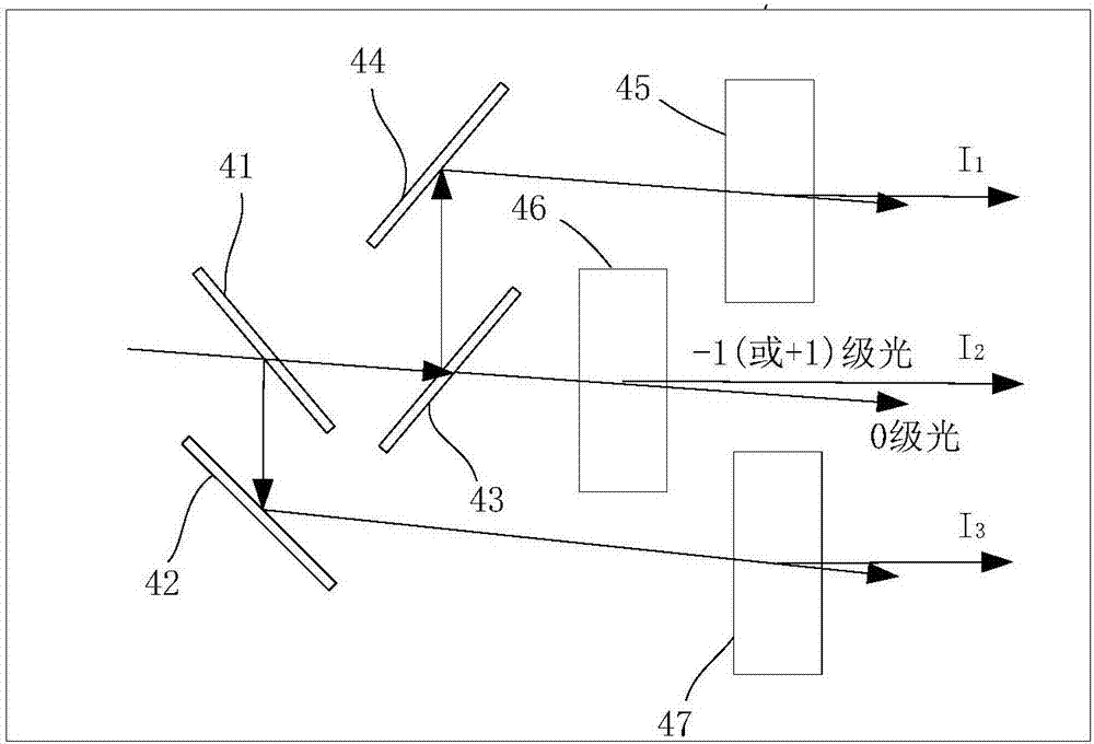 Two-dimensional displacement measurement device and method