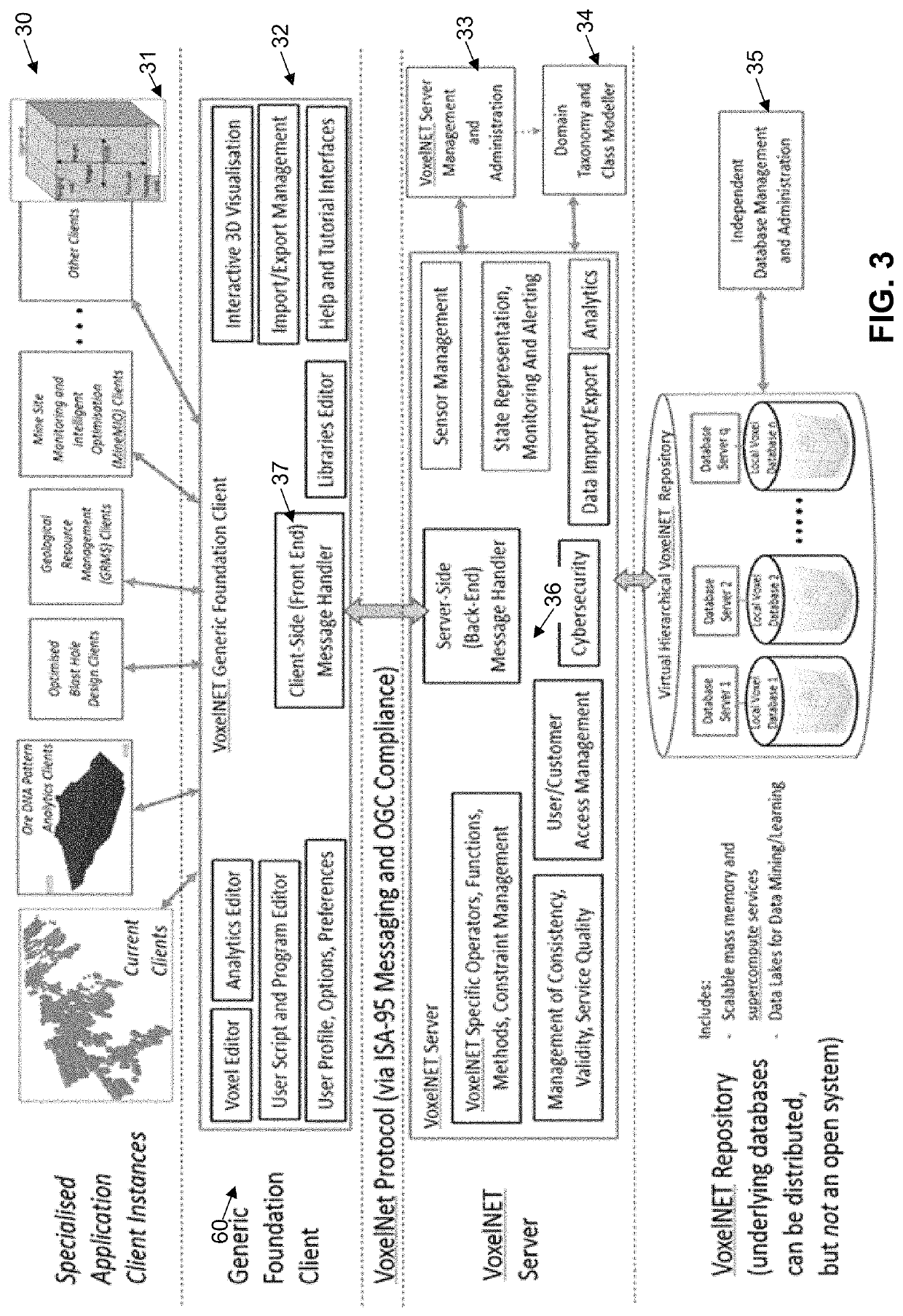 Spatial data processing system and method