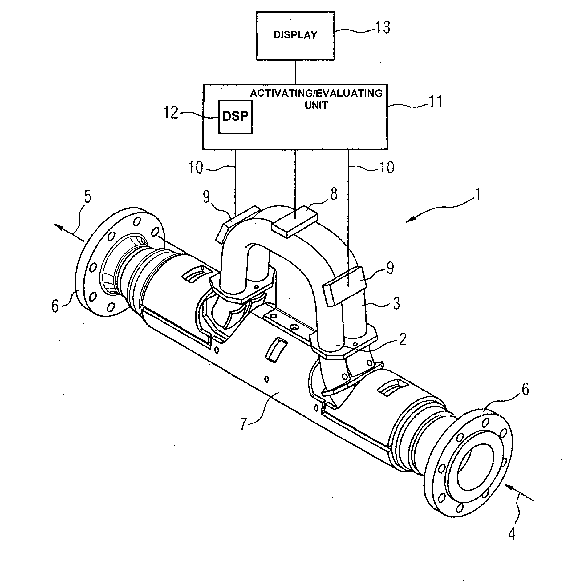 Coriolis Mass Flow Meter