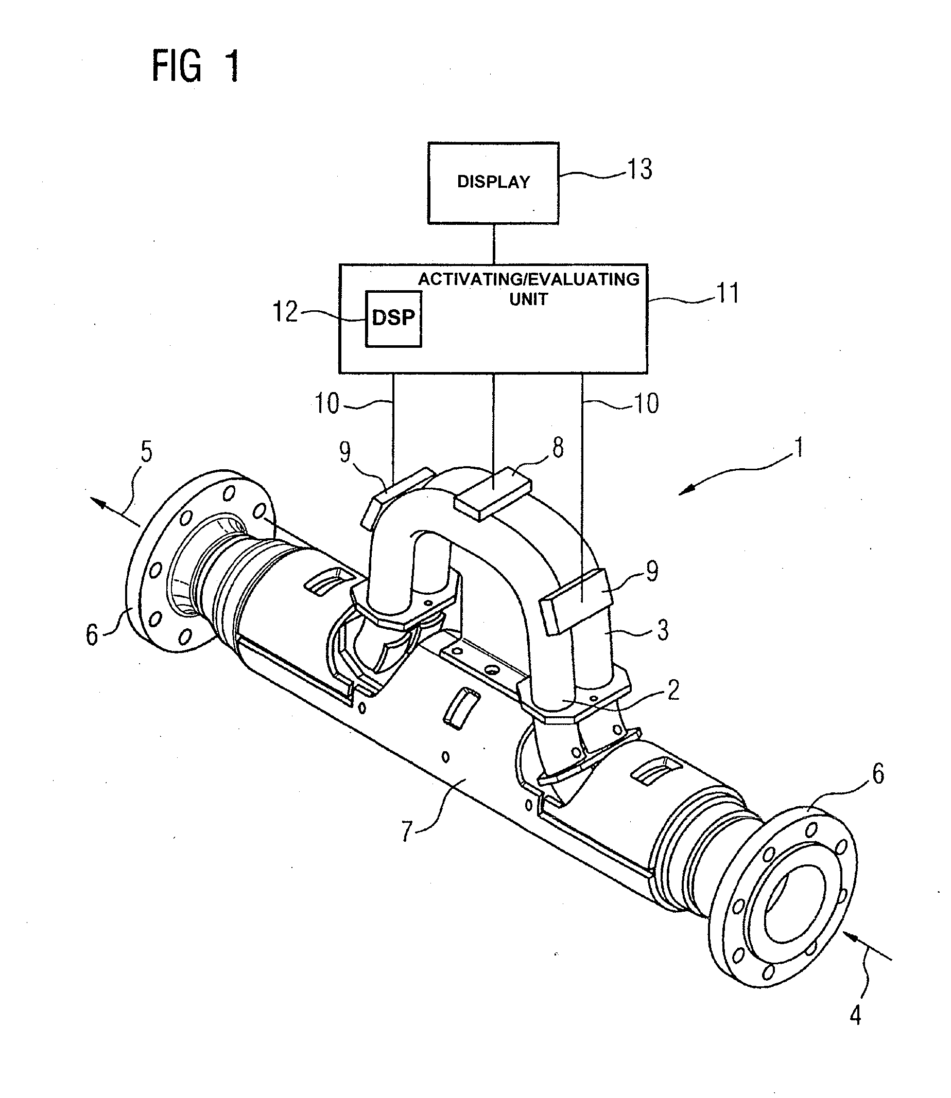 Coriolis Mass Flow Meter