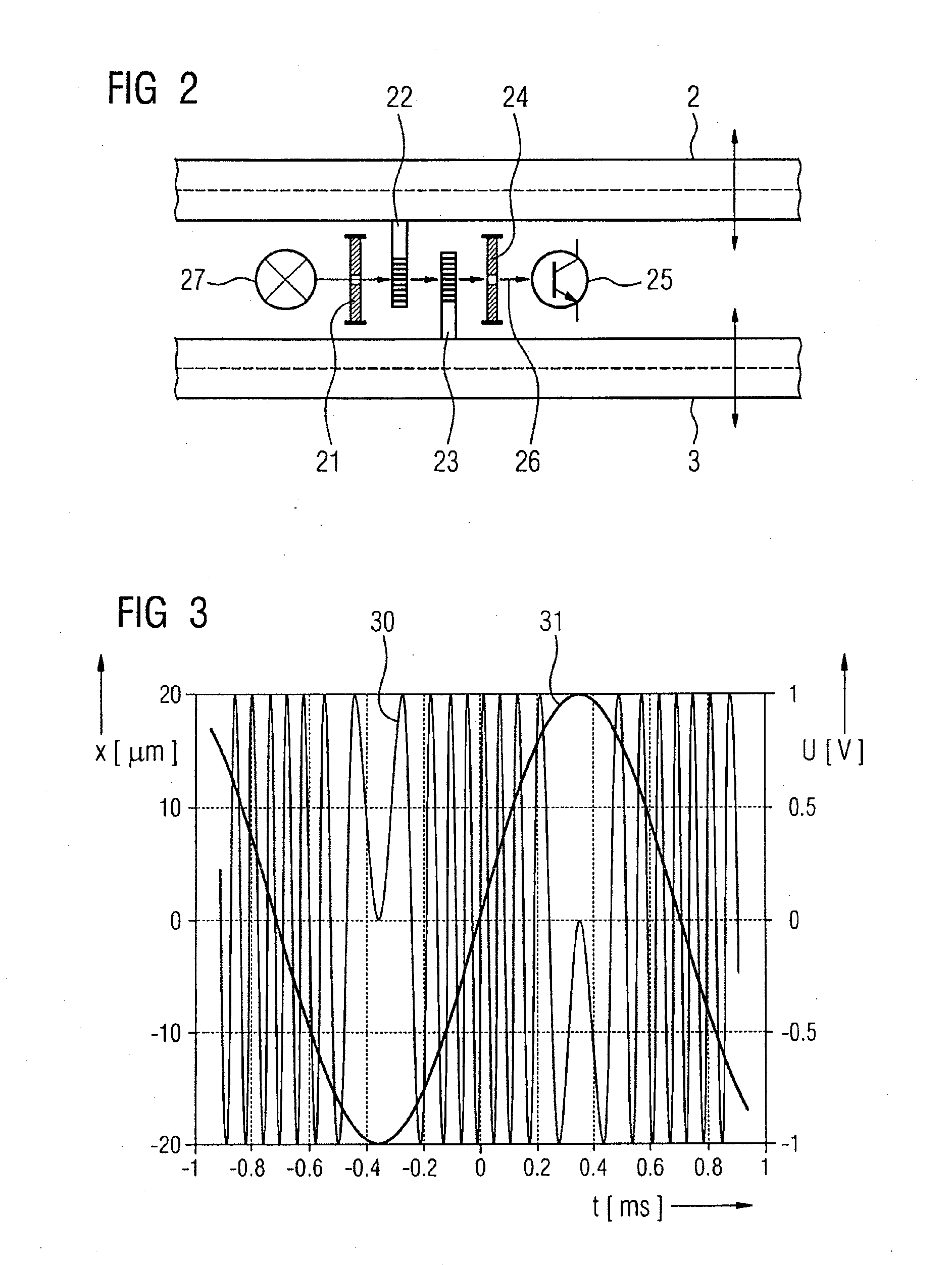 Coriolis Mass Flow Meter