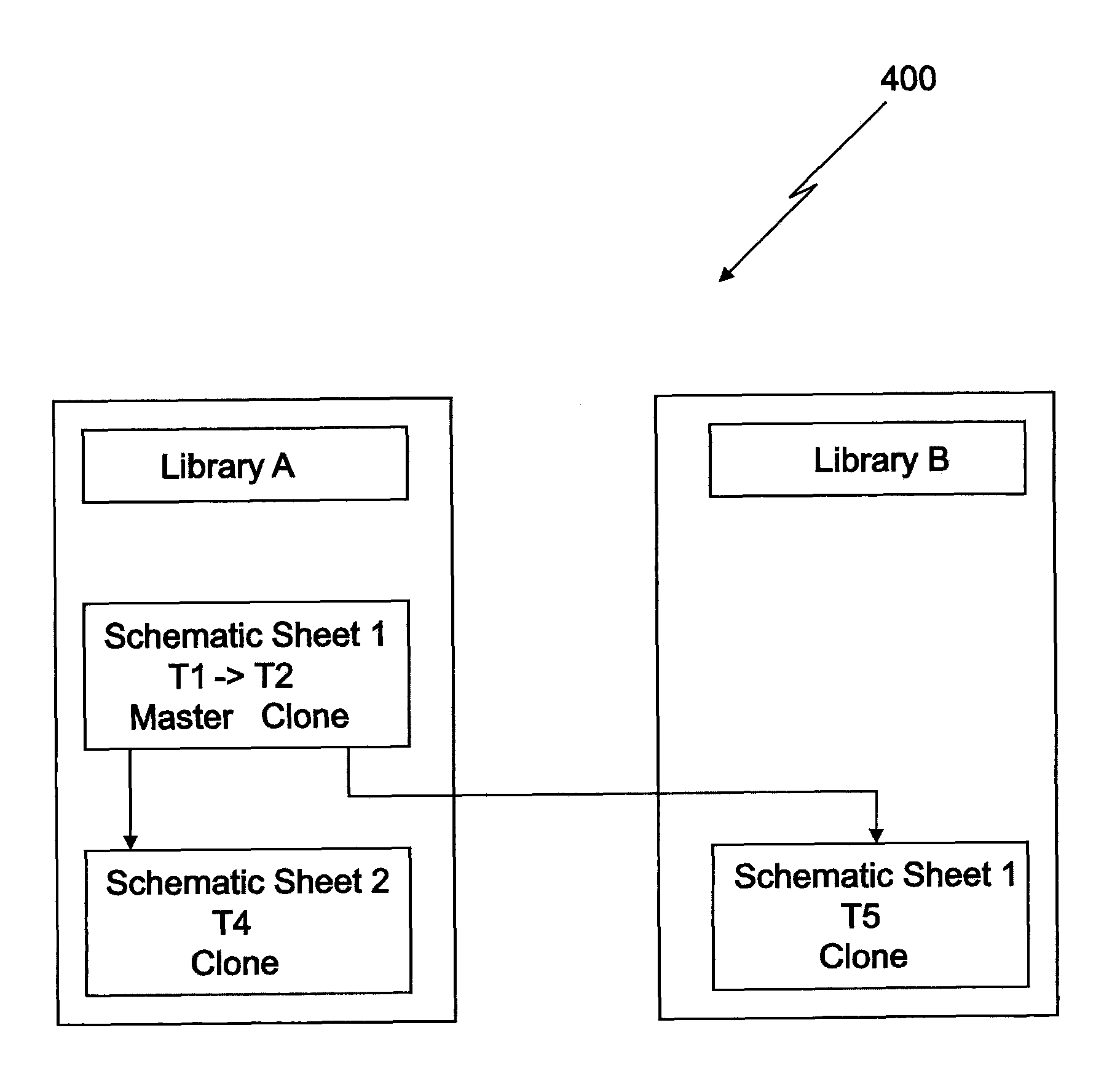 Methods, systems and computer program products for layout device matching driven by a schematic editor