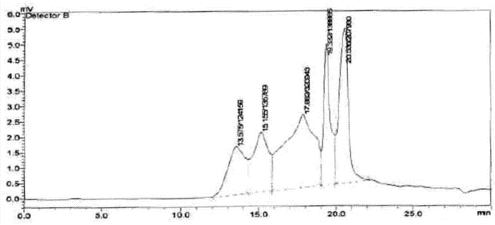 Chinese wolfberry glycopeptide, preparation method and applications thereof