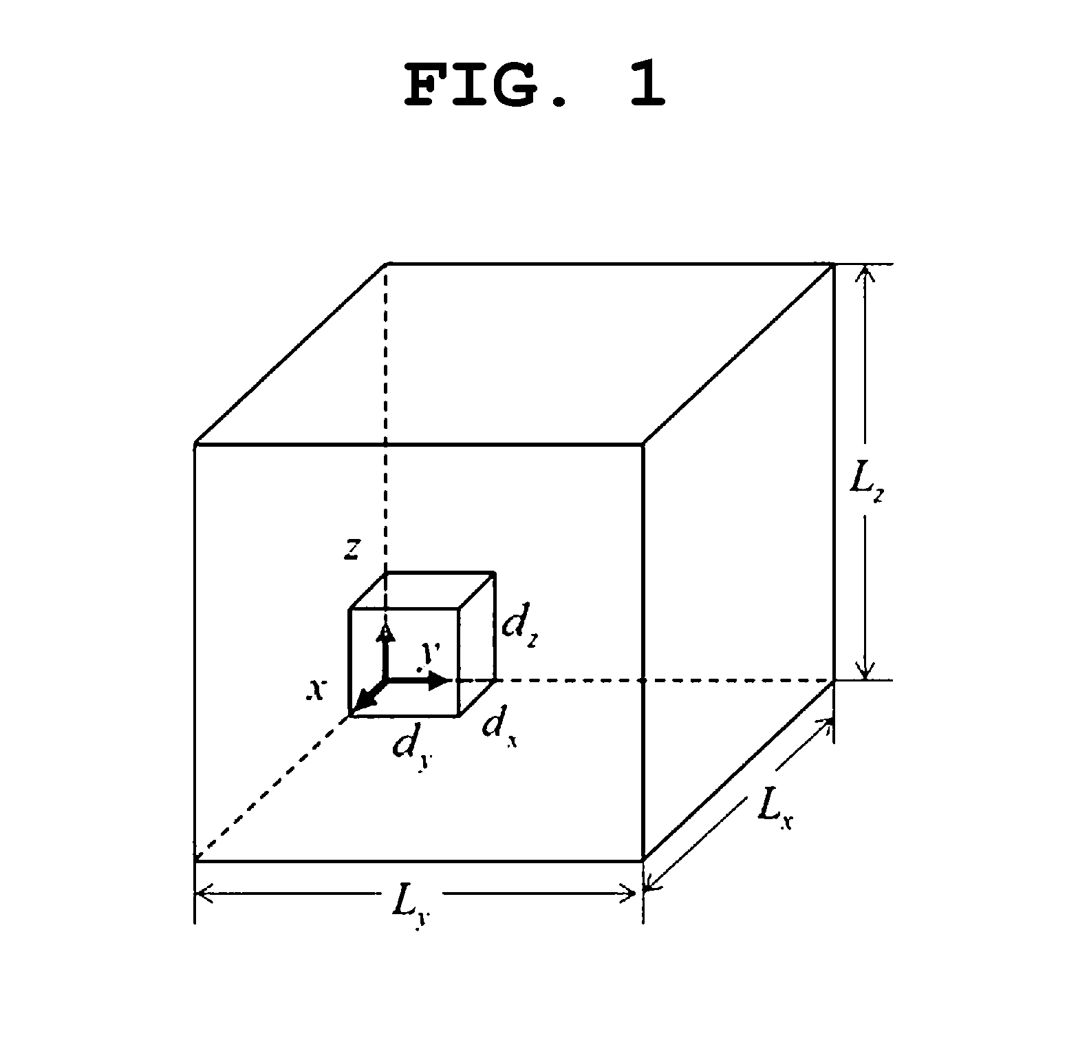 Method for distinguishing pulmonary artery and pulmonary vein, and method for quantifying blood vessels using same