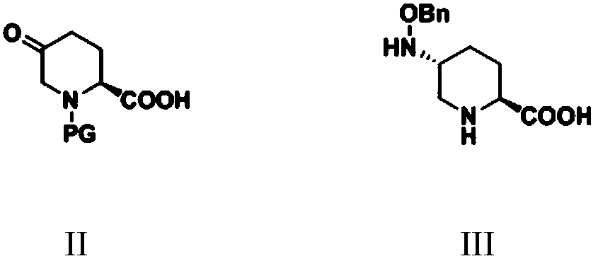 Simple and convenient preparation method of relebactam