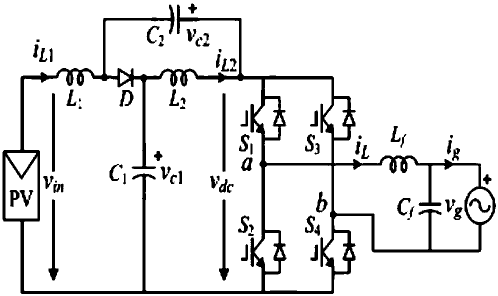 Input/output linearization-based quasi-Z-source inverter photovoltaic grid-connected control method