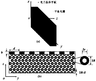 All-optical diode