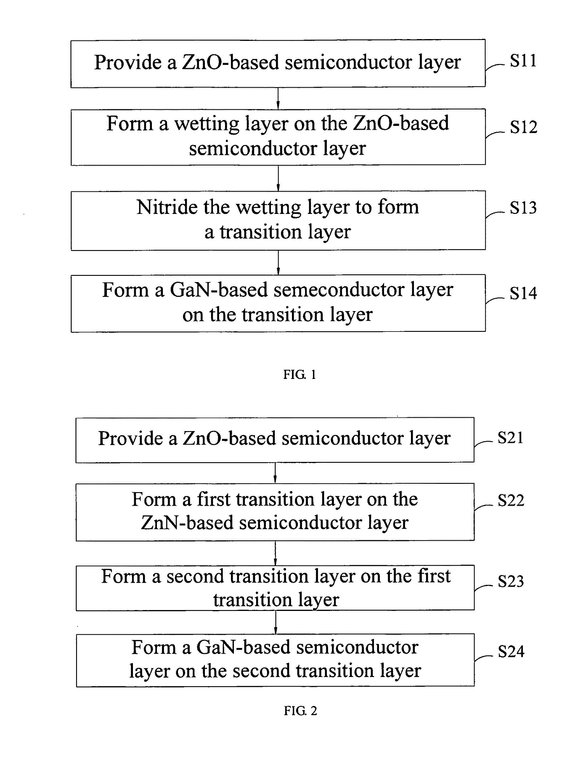 Fabrication method of gallium nitride-based compound semiconductor