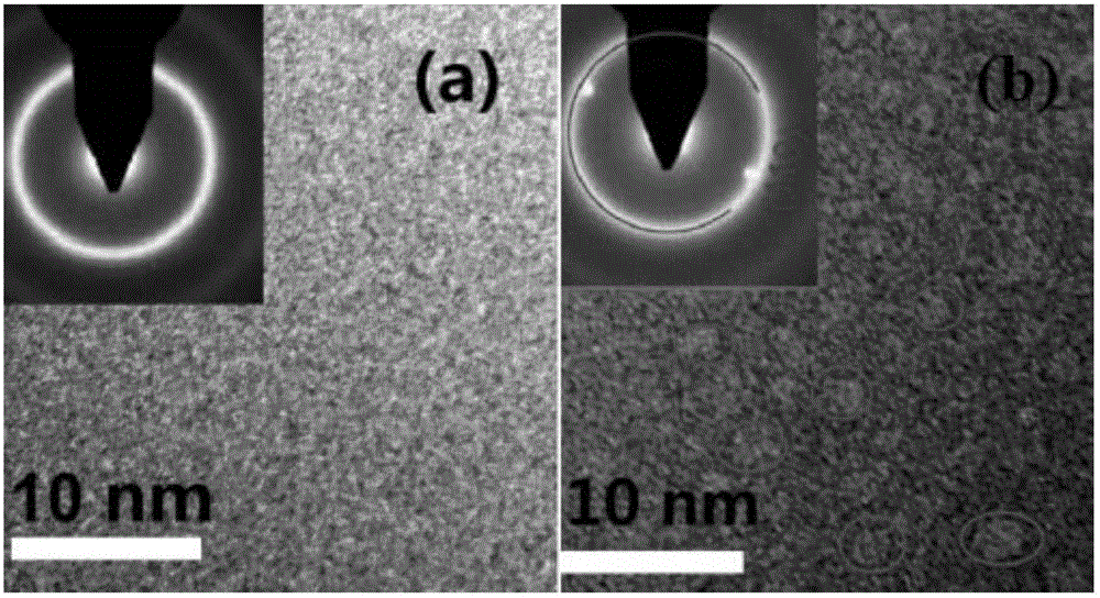 Toughness-enhanced iron-based bulk amorphous soft magnetic alloy and preparation method thereof