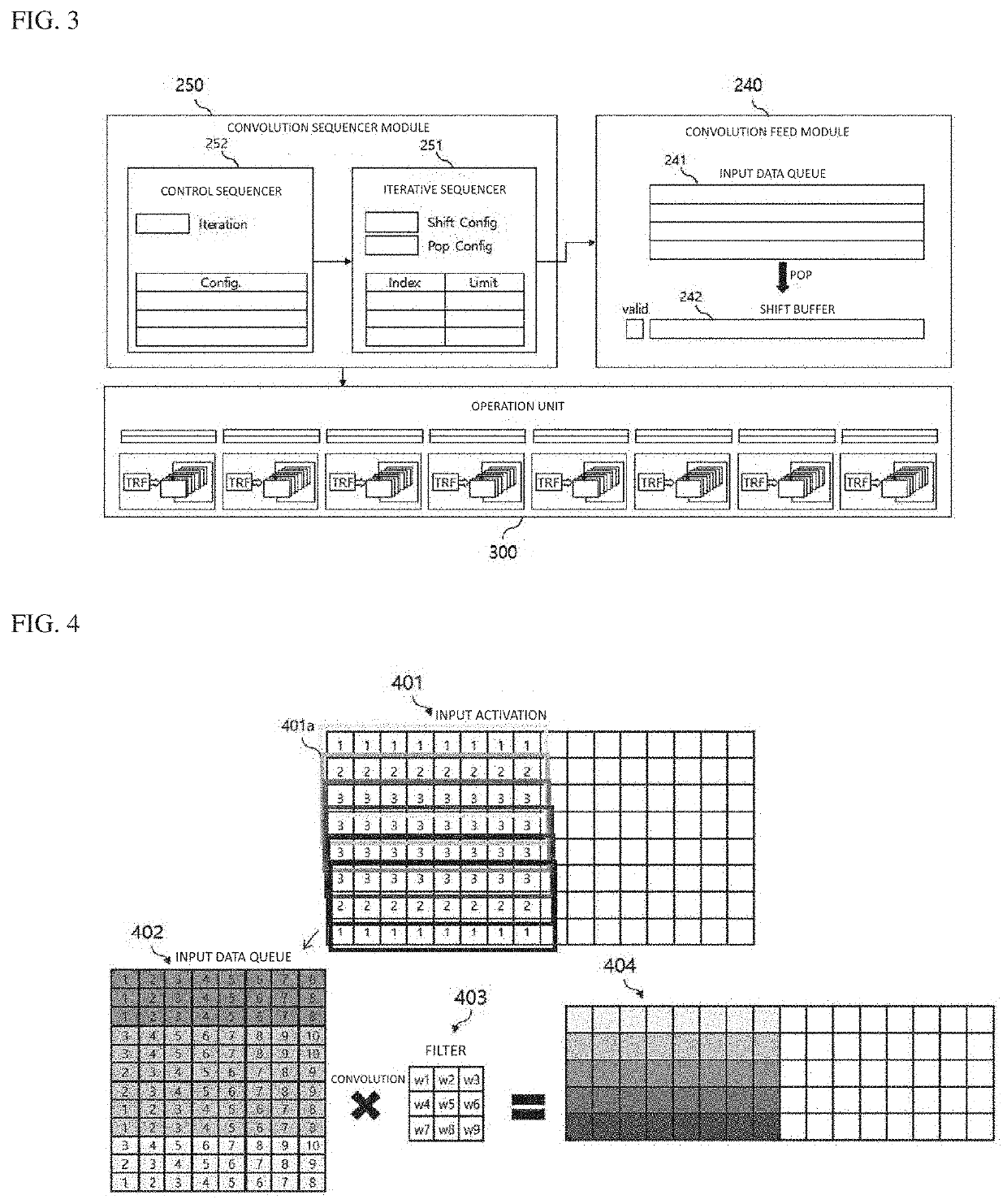 Method and device for processing convolution operation of neural network processor