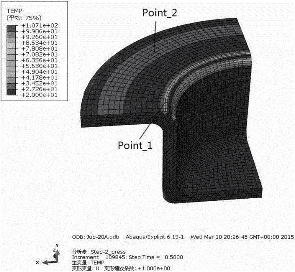 Mechanical model building method based on mould temperature rise rate under condition of continuous plastic processing and production and application thereof