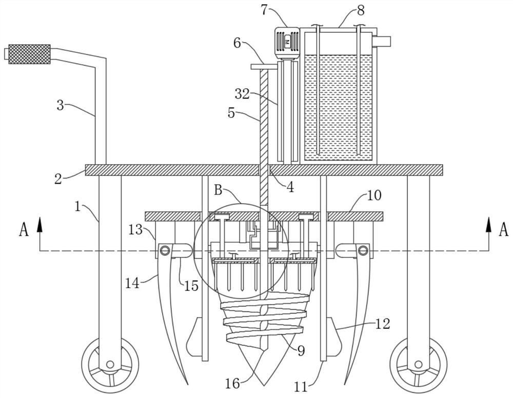 Earth cutting and soil loosening equipment for flower and tree transplanting in smart garden