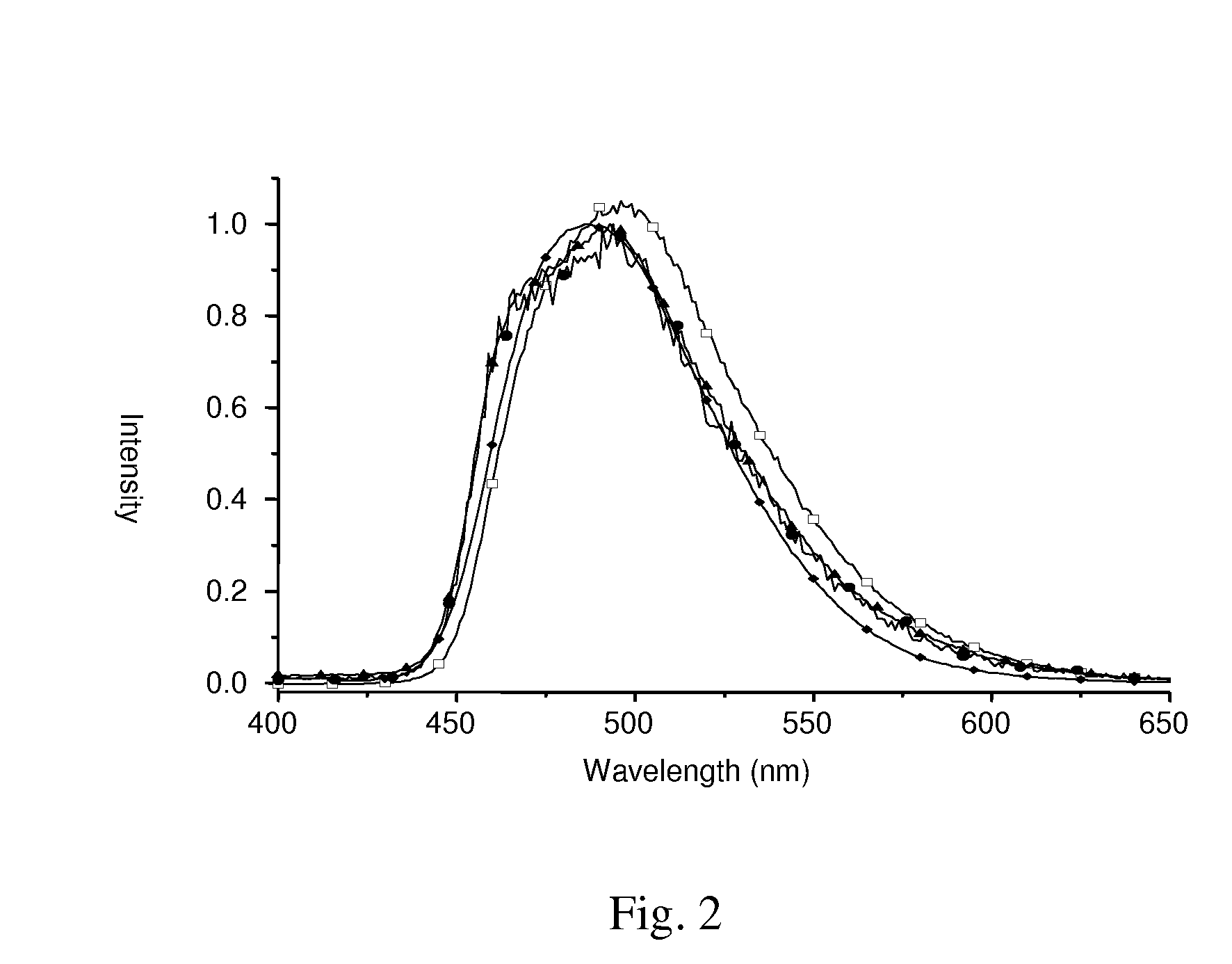 Class of luminescent iridium(III) complexes with 2-(diphenylphosphino)phenolate ligand and organic electroluminescent device thereof