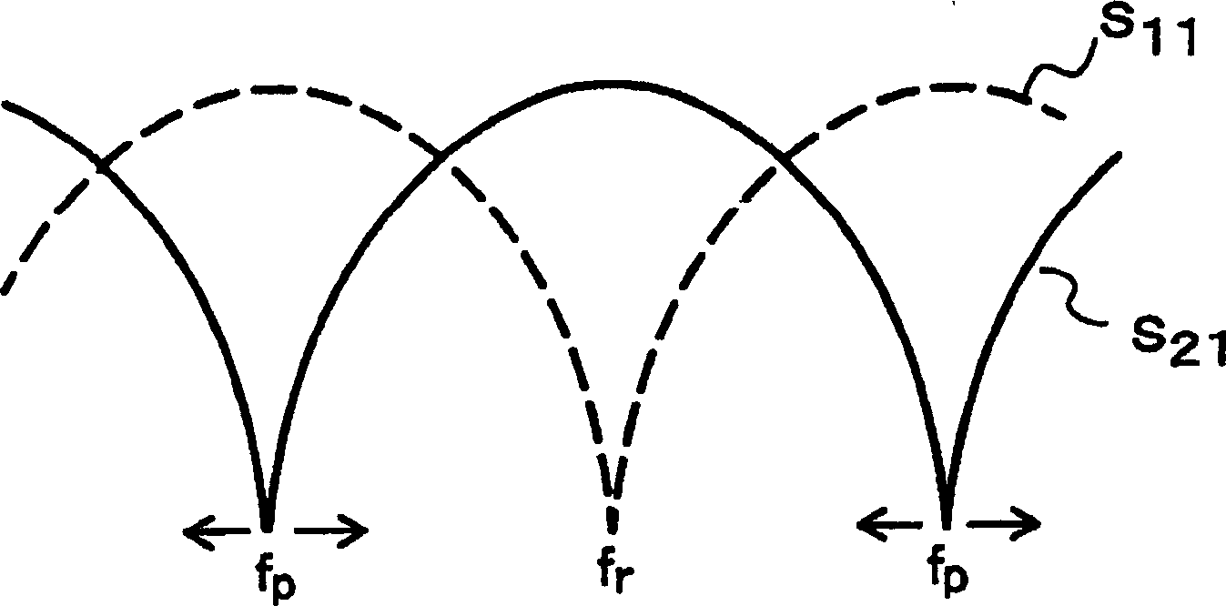 Suface acoustic wave filter