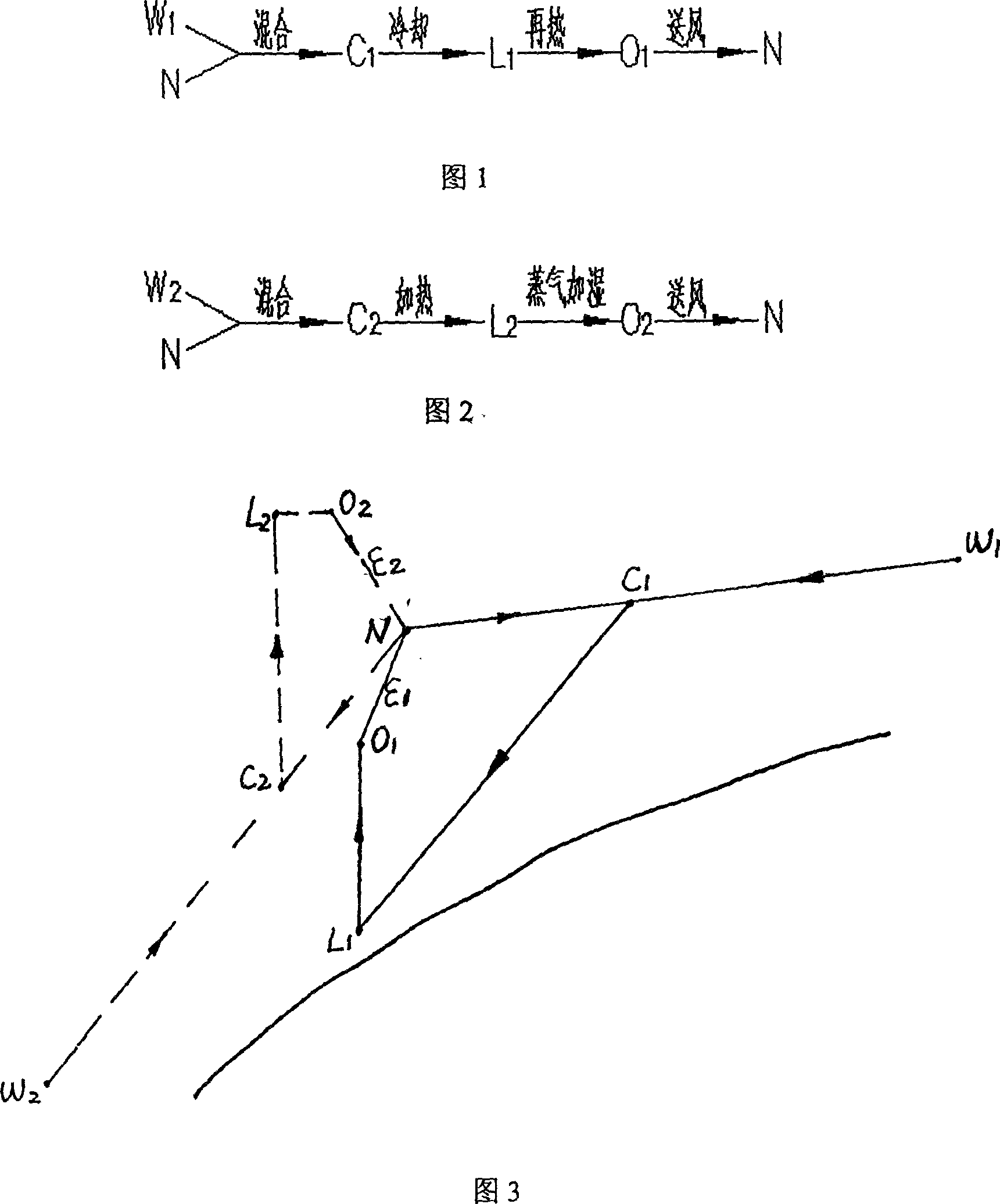 Energy utilization and recovery type cell full air air-condition set