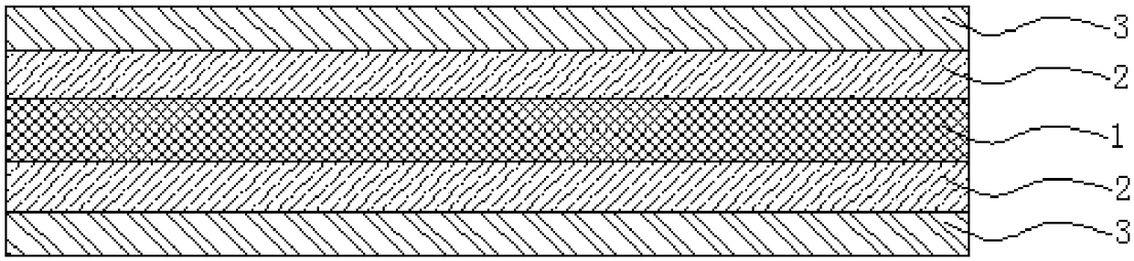 A nanofiber high-magnification hydrophilic nonwoven material and its preparation method